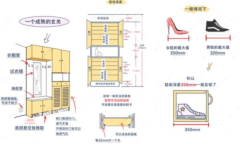 小户型装修设计