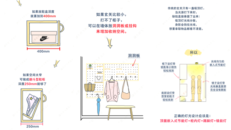 玄关装修设计