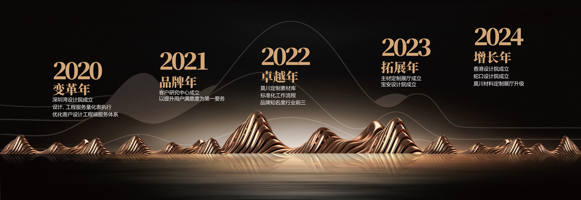 发展历程2.jpg
